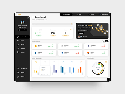 Crypto Dashboard bitcoin charts crypto crypto wallet cryptocurrency dark dashboad dashboard app dashboard ui data visualization dataviz dribbble ethereum litecoin maidsafe monaro ripple userinterface