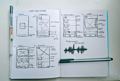 Music app wireframe app design ui ux