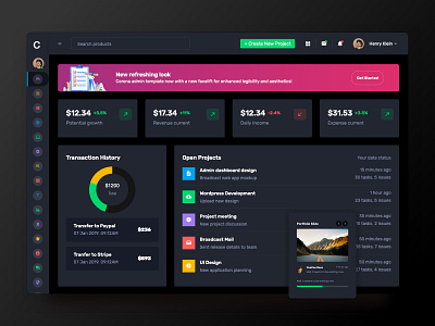 Corono Admin Dashboard admin admin dashboard admin panel analytics bootstrap 4 cards chart clean components dark dark theme graph statistics transaction typography ui ui ux uidesign ux webapp