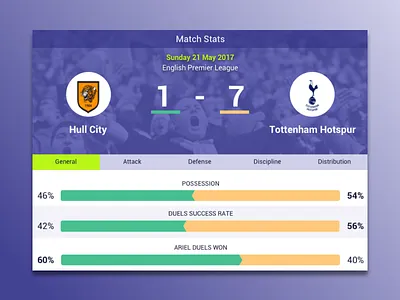 Opta Widgets reskin football fotballstats lightmode lighttheme reskin stats ui