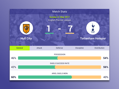 Opta Widgets reskin football fotballstats lightmode lighttheme reskin stats ui