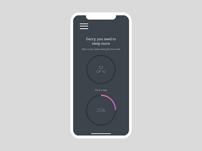 Analytics Chart analytics analytics chart app chart dailyui flat gaplevski ios minimalism ui vector