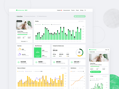 Backercamp - Webapp charts crowdfunding dashboard desktop green interface ui ux