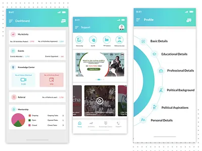 Youth in Politics : Design Sample chat collapse dailyui dashboard design expand goals gradient news feed newsapp newsfeed politics profile profiles task uiux yip
