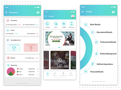 Youth in Politics : Design Sample chat collapse dailyui dashboard design expand goals gradient news feed newsapp newsfeed politics profile profiles task uiux yip