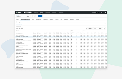 Statistics layout for Adtech analytics design flat material design minimal ui ux web website