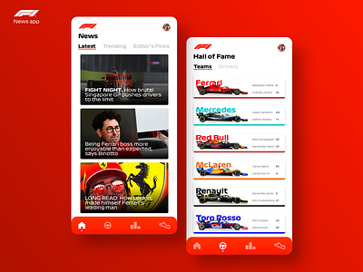 Formula 1 News App Concept - Part 1 app bottas design ferrari formula formula 1 formula one formula1 leclerc mercedes mobile one race racing red red bull sketch ui ux vettel