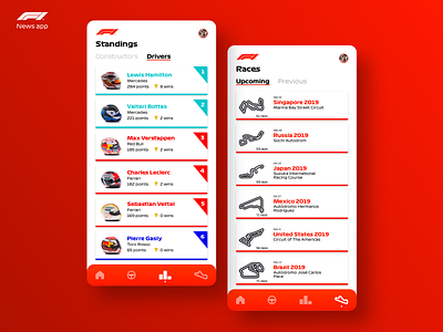 Formula 1 News App Concept - Part 2 app bottas design ferrari formula formula one formula1 leclerc mercedes mobile mobile ui one race racing red red bull sketch ui ux