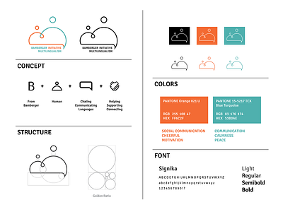 Bamberger Initiative Multilingualism - Details art artistic branding color communication concept design education educational font golden ratio graphic graphic design human illustrator logo structure support typogaphy vector