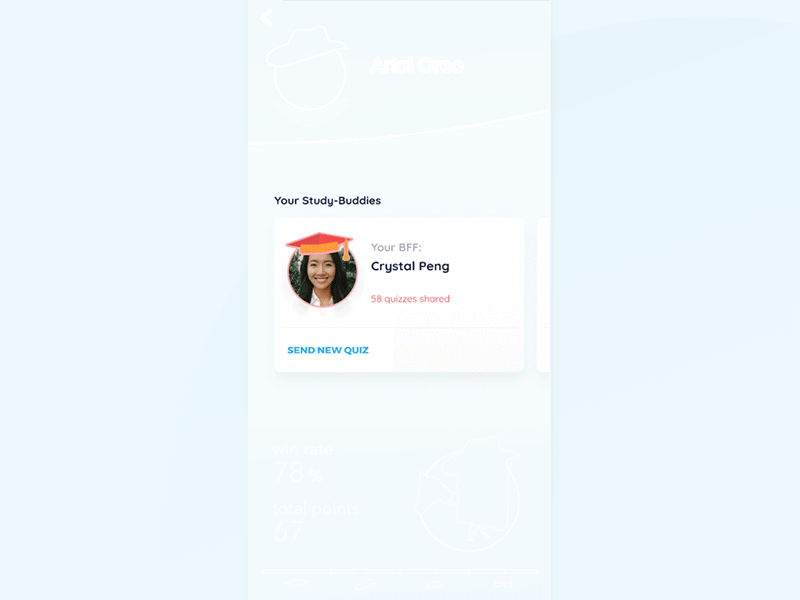 Study-Buddies Card Swipe animation app avatar cards design hat microinteraction mobile principle app profile swipe ui ux