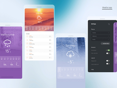 Weather App - Concept adobe austria concept design ios iphone lalindaranaweera melbourne mobile mobile app photoshop ui ux weather app xd design