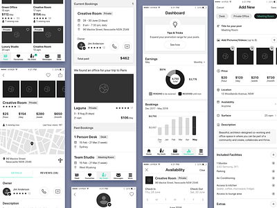 Rent Workspaces - UX Wireframes (2018) booking business conference room dashboard desk details iphone mobile mobile app office rent renter screens studio user experience userflow ux wireframes work workspace