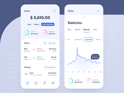 Crypto wallet light version application blue clean coin crypto cryptocurrency design graphic interface invest light money statistic ui ux wallet