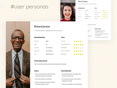 User personas model data persona personas research user persona user personas users ux