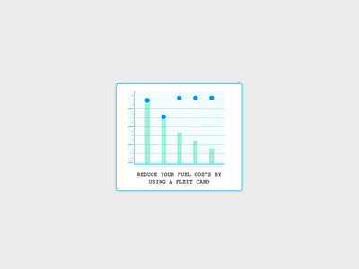 Fuel Efficiency loader screen