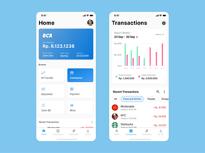 BCA Redesign New Concept app bank bca fintech minimal mobile redesign ui ux