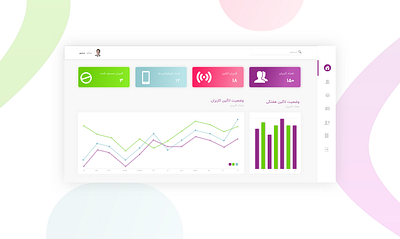 admin panel admin analytics dashboard design dashboard ui design interface illustration material panel ui ux web design