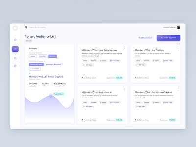 Target Audience List card design dashboard desktop app graph member list minimal design minimalist reports ui ui design ux ux design