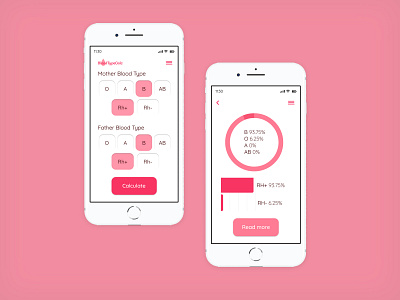 Blood Type Calculator - daily ui #3 blood blood calculator blood type calculator calc calculate calculator app calculator ui daily ui dailyui dailyui004 dailyuichallenge design infographics mobile pink red