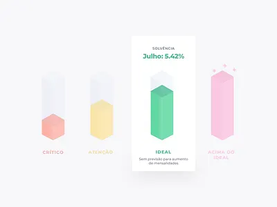 Bars Illustration illustration minimalist