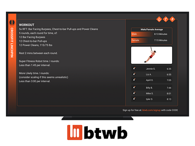 Fitness Workout Display Screen Dashboard cast crossfit dashboard display fitness product stats ui ux workout workout tracker