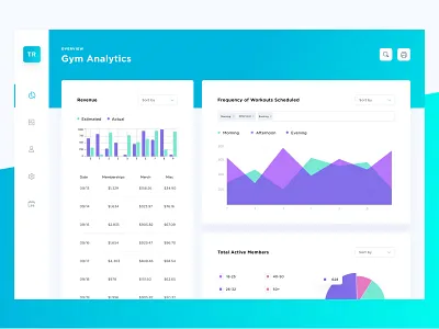 Analytic Dashboard analytics charts clean dashboad design desktop flat gym minimal startup ui ux