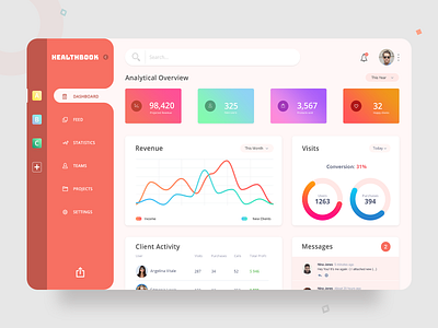 Dashboard analytics dashboard ui debut ui design user experience user interface uxdesign