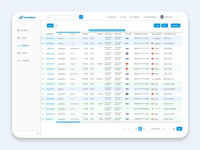 Dashboard / Payments Table dashboard ecommerce fintech payments sketch ui ux