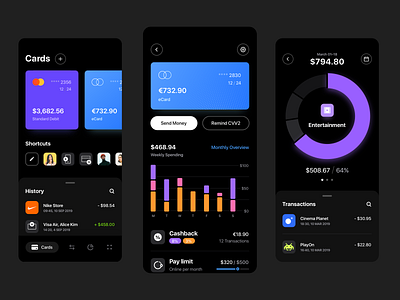 Online Banking App – Dark Mode 😎 analytics app application bank banking banking app black dark dark app dark mode dark theme dark ui ios ios13 online banking ui uidesign uiux ux