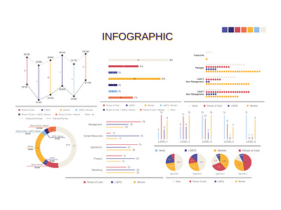 Chart design adobeillustator chart design flat infographic