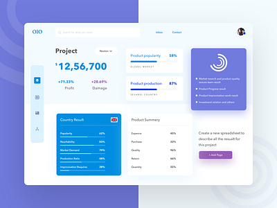 Project Management Dashboard analytics app charts clean charts cuberto colour creative dashboard design experience interface form gauge graphics icons minimal sketch survey wizard ui elements ui ui kit ui uidesign uiux user user experience ux ux design uxresearch web web app