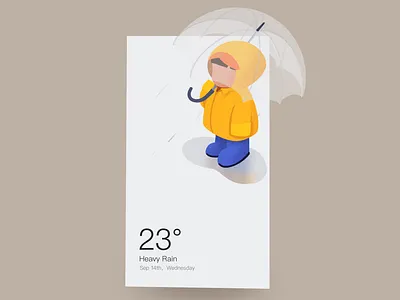 weather widget procreate rain temperature weather widget