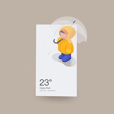 weather widget procreate rain temperature weather widget