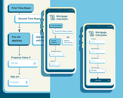 Daily UI #004 ui design ui design challenge