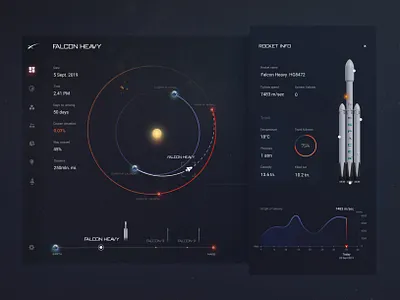 SpaceX Concept || UX/UI Design app design ui ux web website