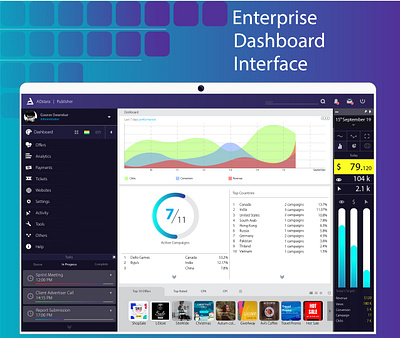 An Ad Network - Dashboard Interface adnetwork branding dashboard design enterprise app enterprise ux graphics typography ui ux vector