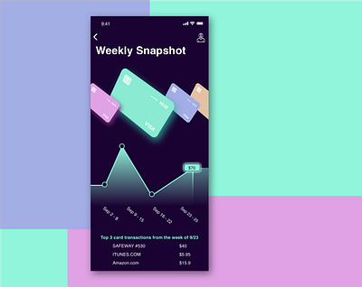 Daily UI - Analytics Chart analytics chart art bank credit card daily ui design expense expense tracker financial app fintech ios money personal finance ui