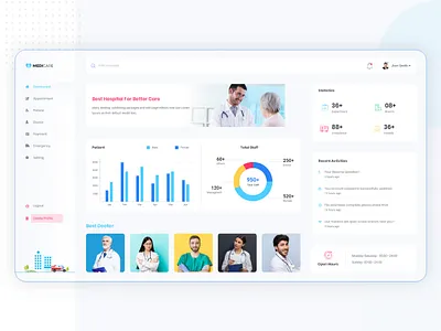 Medical Dashboard Overview activities appointment care dashboad dashboard design dashboard ui doctor healthcare hospital medical medical app medical care medical dashboard minimal nurses ui