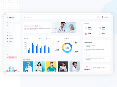 Medical Dashboard Overview activities appointment care dashboad dashboard design dashboard ui doctor healthcare hospital medical medical app medical care medical dashboard minimal nurses ui