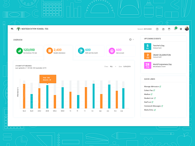 School Admin Dashboard landing page school admin dashboard school admin dashboard ui website