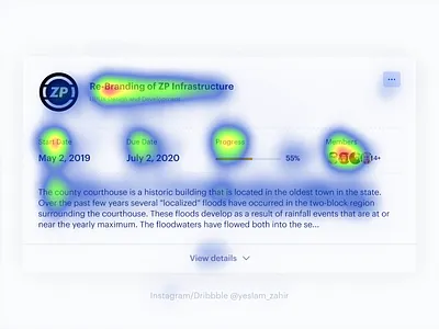 Project Listing Card - Attention Maps using Visualeyes heatmap product design project management uidesign uiux user experience user testing visual design visualeyes