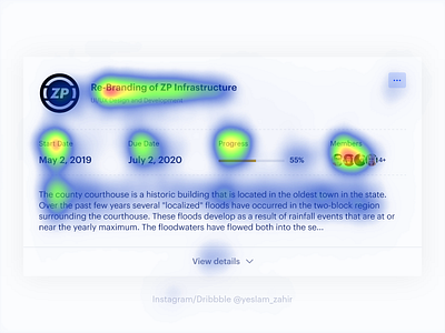 Project Listing Card - Attention Maps using Visualeyes heatmap product design project management uidesign uiux user experience user testing visual design visualeyes