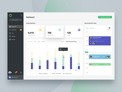 HR Platform Dashboard app bar chart black calendar cards cards ui dashboard design filter graph green hr interview recruitment schedule side panel software ui ux web app