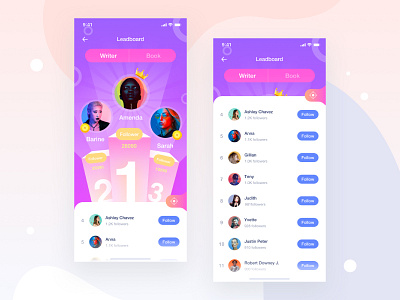 Writer ranking app authors design leadboard list ranking