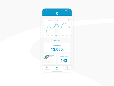 Dashboard app dashboad illustration navigation navigation menu towingservice uidesign uiux user interface