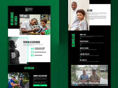 Big Brothers Big Sisters Landing Page landing page ui design ux design website design