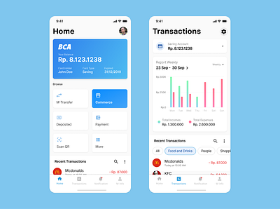 [Reupload] BCA Redesign New Concept app bank bca finance app fintech minimal mobile redesign ui ux