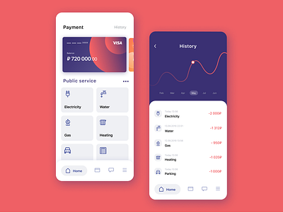 Mobile utility payment application app chart design mobile mobile ui ui utilities violet