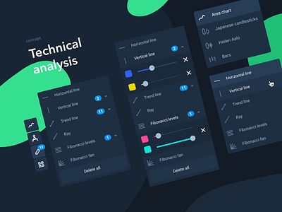 Technical Analysis analysis card chart finance fintech lines ui ux