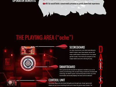 Darts Game arshuman branding drats game graphic desgin illustration landing page logo typography ui ux website